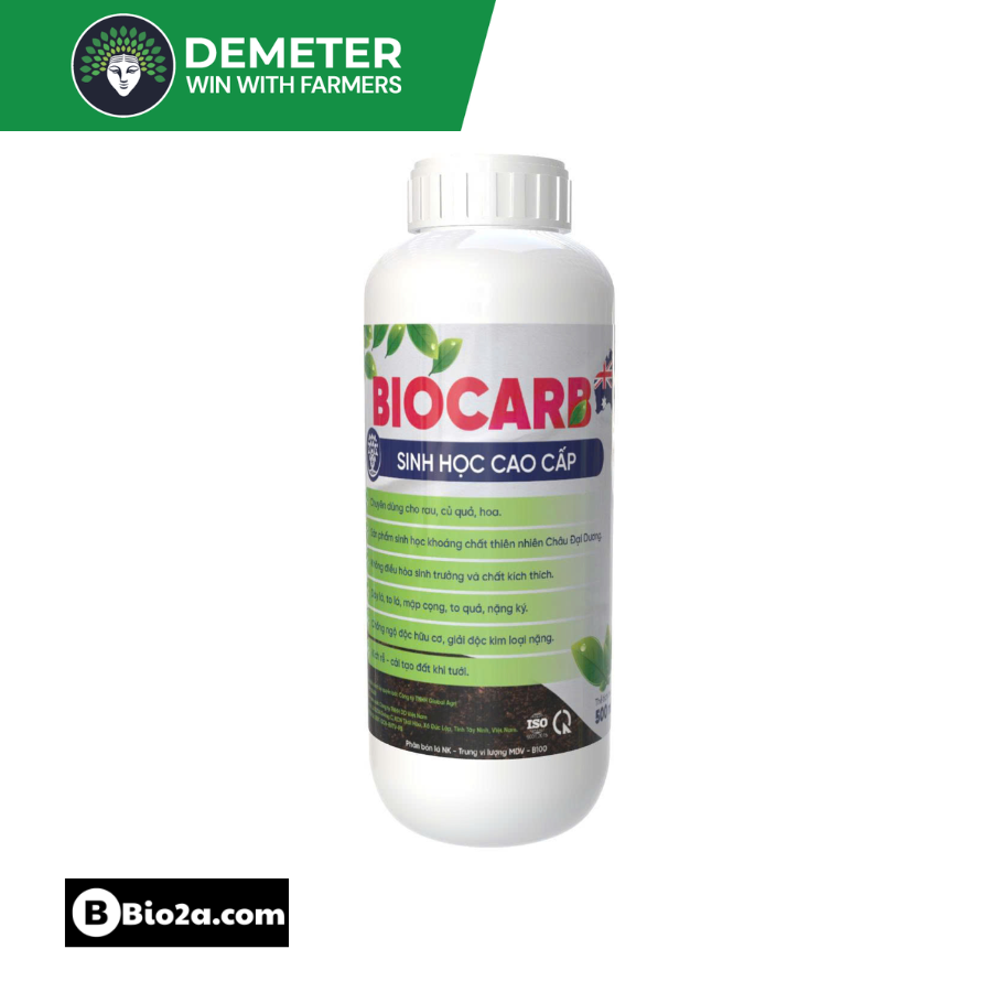 Image Product